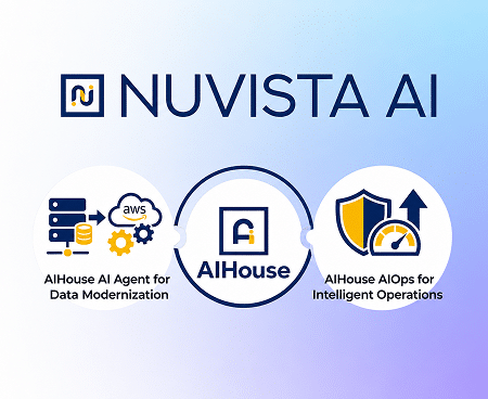NuVista AI Introduces AIHouse AI Agent and AIOps on AWS Marketplace to Accelerate Data Platform Modernization and Operations